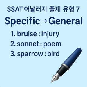 SSAT 시험 단어 기출 유형 어날러지 7