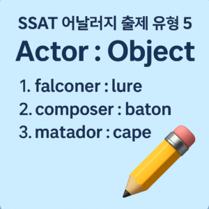 SSAT 시험 단어 기출 유형 문제 어날러지 6